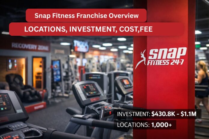Snap Fitness Franchise Overview (2)